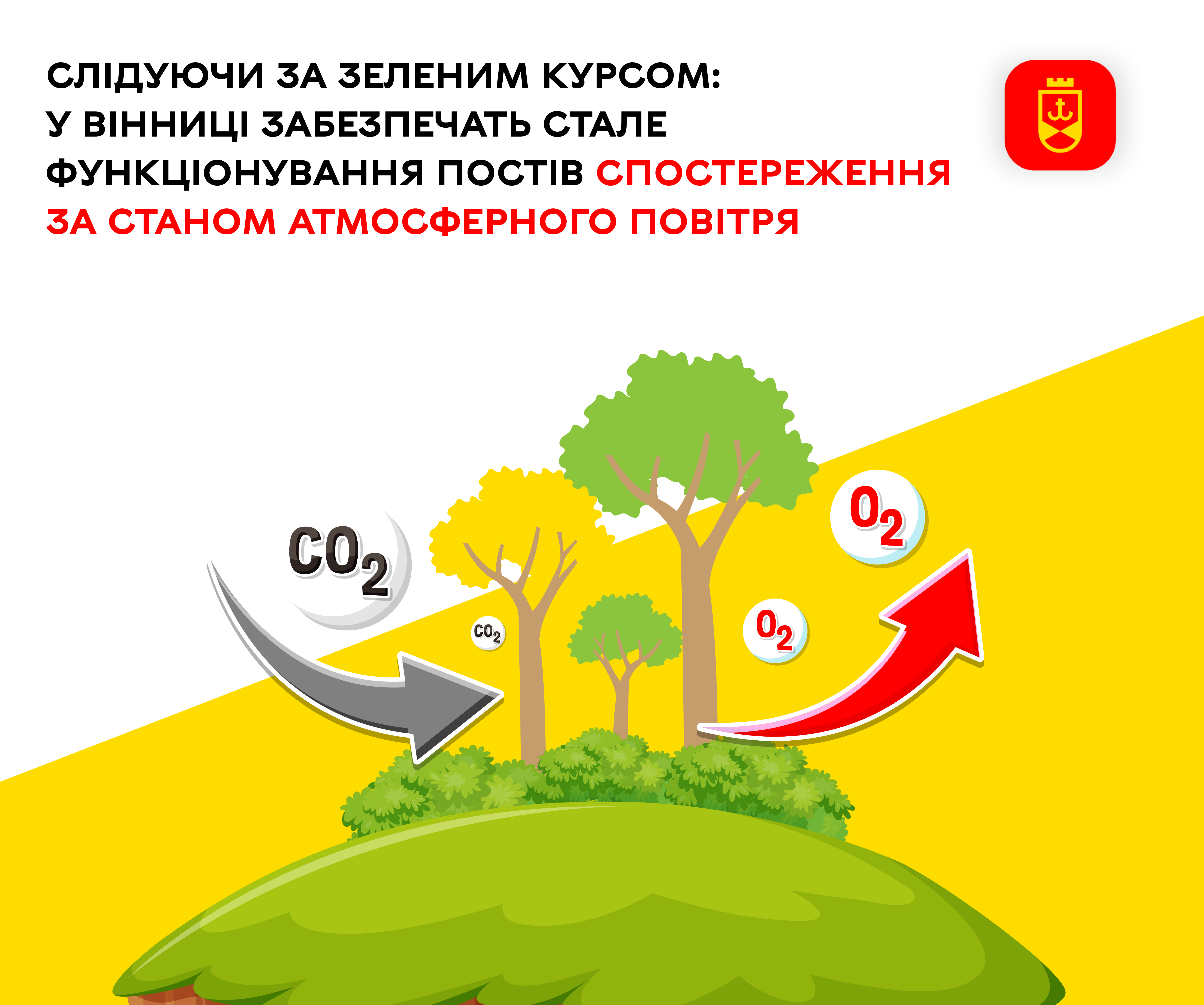 Слідуючи за Зеленим курсом: у Вінниці забезпечать стале функціонування постів спостереження за станом атмосферного повітря